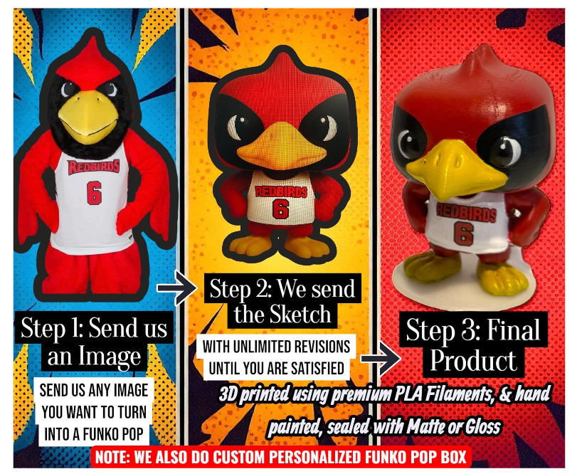 Custom POP DELUXE Hand-Painted Figure | Personalized Collectible Gift – Made to Order